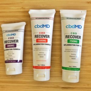 CBD Inflammation Cream – cbdMD Recovery Formula